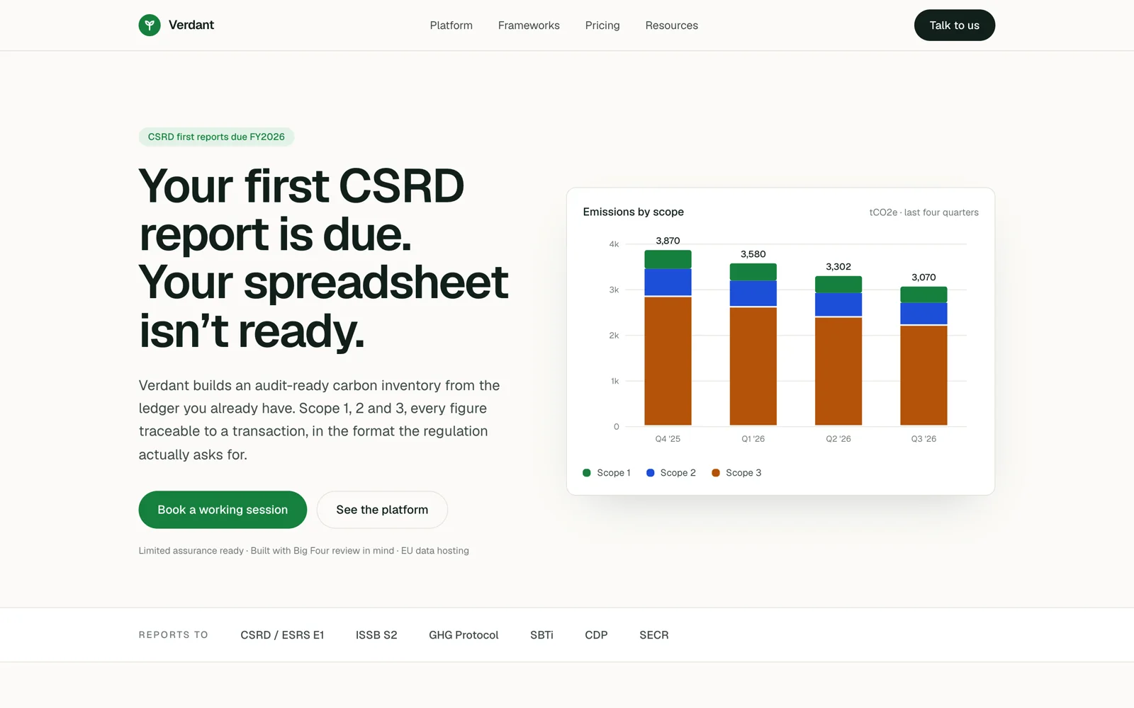 Verdant home page: stacked emissions chart beside the headline
